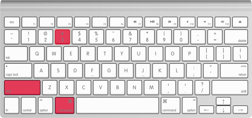 touche du clavier mac pour capture d'écran touche du clavier mac pour capture d'écran