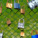 Une exploration approfondie des liens symboliques sur macOS : Guide complet découvrez les liens symboliques, une fonctionnalité puissante des systèmes de fichiers qui vous permet de créer des raccourcis vers des fichiers ou répertoires. apprenez comment les utiliser efficacement pour simplifier la gestion de vos données et optimiser votre espace de stockage.