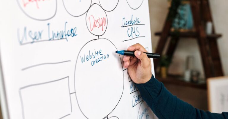 découvrez le tableau blanc digital qui révolutionne la collaboration et l'apprentissage. idéal pour les équipes et les enseignants, il offre une interaction en temps réel, des outils de création intuitifs et une intégration facile avec vos applications préférées. transformez vos réunions et vos cours grâce à cette technologie innovante.