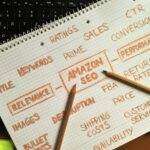 Notebook with handwritten Amazon SEO strategy topics highlighted on a keyboard.