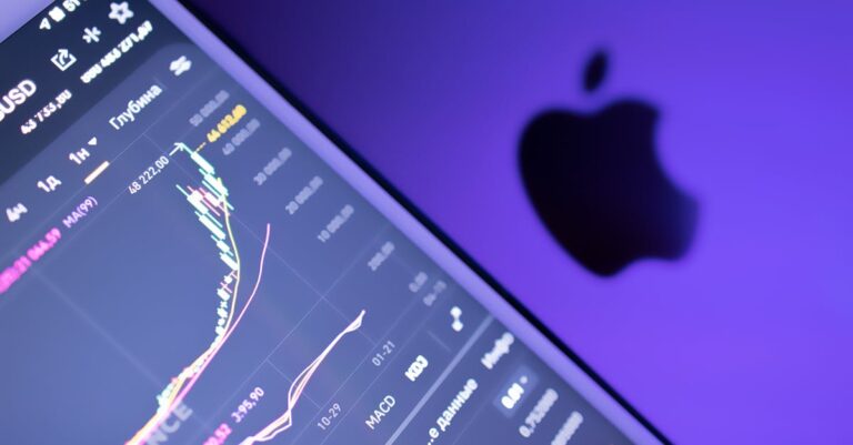 L’historique des divisions d’actions Apple : tout ce qu’il faut savoir découvrez l'historique complet des divisions d'actions apple, analysant chaque fractionnement et son impact sur le marché.